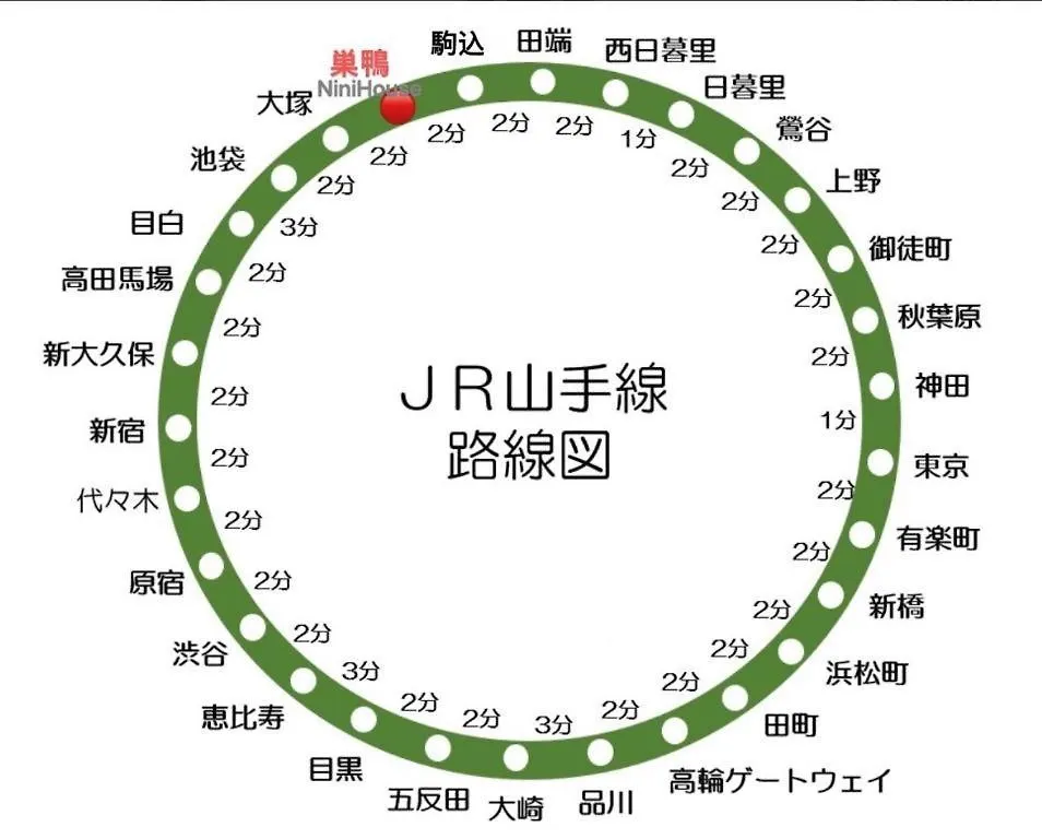 Ikebukuro Sugamo 駅近 A4 Apartment Tokyo